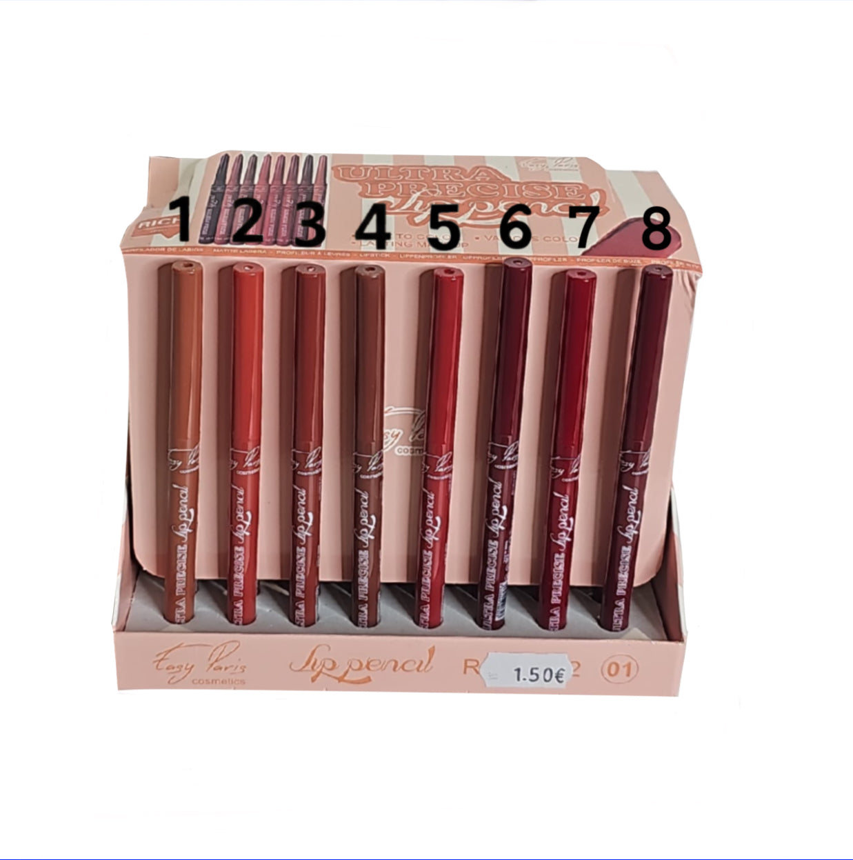 Perfiladores de labios retráctil